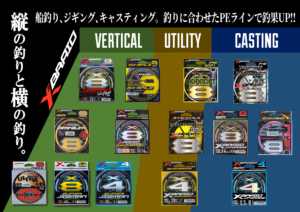 チャート３