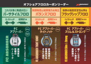 オフショアフロロカーボンリーダー比較