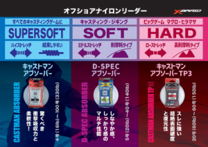 オフショアナイロンリーダー比較